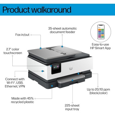 Багатофункціональний пристрій A4 HP OfficeJet Pro 8123 з Wi-Fi (405W0C)