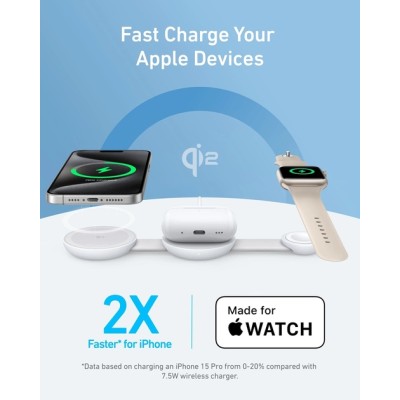 Бездротовий зарядний пристрій ANKER MagGo Wireless Charging Pad 15W 3-in-1 Foldable (Білий)