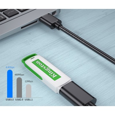 Кабель ESSAGER USB Extension Cable USB 3.0 Male to Female 2M (EXCAM-YTC01)