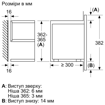 Мікрохвильова піч Bosch вбудована, 21л, електр. керув., 900Вт, дисплей, чорний (BFL7221B1)