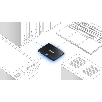Накопичувач SSD Samsung 2.5" 500GB SATA 870EVO (MZ-77E500B/EU)
