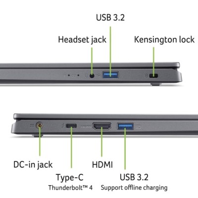 Ноутбук Acer Aspire 15 A15-51M 15.6" FHD IPS, Intel 7-150U, 16GB, F1TB, UMA, Lin, сірий (NX.KXTEU.003)