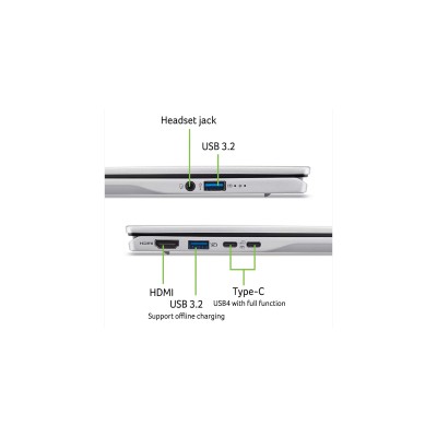 Ноутбук Acer Swift 14 AI SF14-61T 14" WUXGA IPS, AMD R9-365, 32GB, F1TB, UMA, Win11, сріблястий (NX.J1CEU.002)