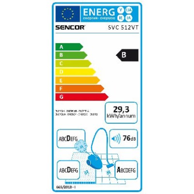 Пилосос Sencor контейнерний Allegro, 890Вт, конт пил -1.5л, НЕРА, фіолетово-сірий (SVC512VT-EUE2)