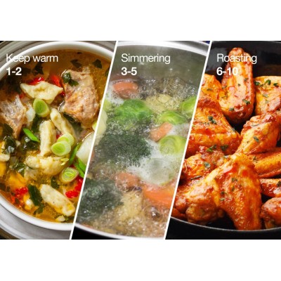 Плитка настільна Gorenje індукційна, комфорок - 2 по 2кВт, керування - сенсорне, таймер, чорний (ICY3500DGP)