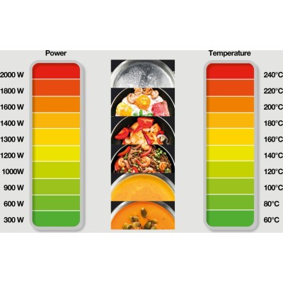 Плитка настільна Gorenje індукційна, комфорок - 2 по 2кВт, керування - сенсорне, таймер, чорний (ICY3500DGP)