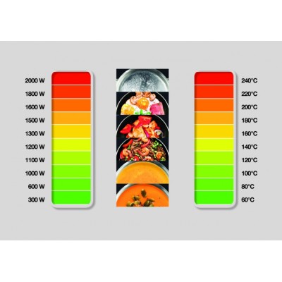 Плитка настільна Gorenje індукційна, конфорок - 1 на 2кВт, керування - сенсорне, чорний (ICY2000SP)