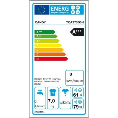 Пральна машина Candy вертикальна, 7кг, 1200, A+++, 60см, дисплей, білий (TCA273D3-9)