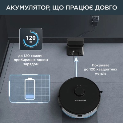 Робот-пилосос Rowenta X-Plorer Serie 75 S, h=9.5см, вологе прибирання, конт пил -0.4л, вода -0.3л, автон. робота до 120хв, НЕРА,