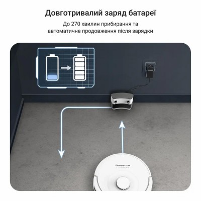 Робот-пилосос Rowenta миючий X-Plorer Serie 90, 6000ПаВт, h=9.7см, 0.26л, конт пил -0.29л, автон. робота до 270хв, білий (RR8777