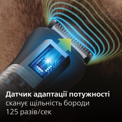 Тример Philips Series 5000, для бороди, вусів, окантовки, голови, тіла, акум., насадок-12, сталь, сірий (MG5940/15)