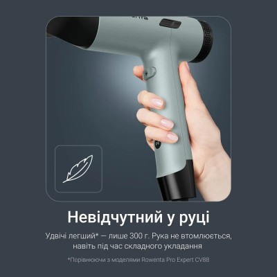 Фен Rowenta Tiny, 1600Вт, 3 режими, дифузор, іоніз-я, хол. обдув, зелено-чорний (HY7120E0)