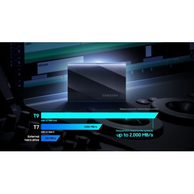 Твердотільний запам’ятовувальний пристрій накопичувач (SSD) USB3.2 4TB EXT. T9 MU-PG4T0B/EU SAMSUNG