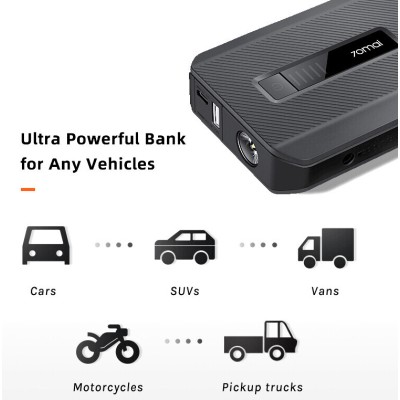 Автомобільний пускозарядний пристрій Xiaomi 70mai Jump Starter max 18000 mAh (Midrive PS06)