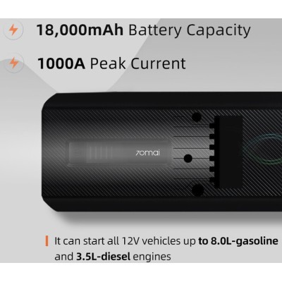 Автомобільний пускозарядний пристрій Xiaomi 70mai Jump Starter max 18000 mAh (Midrive PS06)