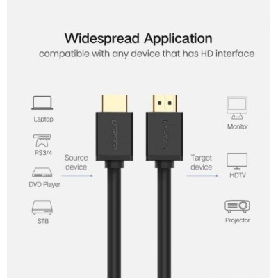 Кабель UGREEN HD104 HDMI Cable 2m Black (10107)
