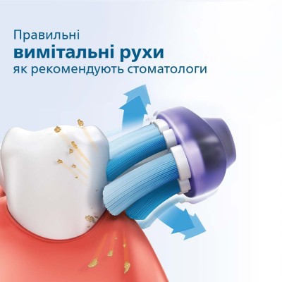 Щітка зубна електр. Philips, Sonicare 2100 Series, 31т. колив/хв, насадок-1, білий (HX3651/13)