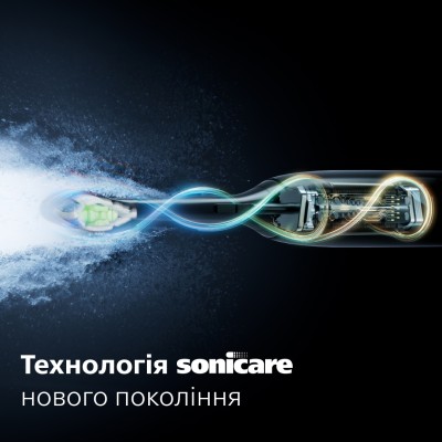 Щітка зубна електр. Philips, Sonicare 5300 Series, 62т. колив/хв, насадок-1, блакитний (HX7106/01) Щітка зубна електр. Philips, Sonicare 5300 Series, 62т. колив/хв, насадок-1, блакитний (HX7106/01)