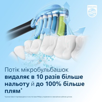 Щітка зубна електр. Philips, Sonicare DiamondClean 9000 Series, 62т. колив/хв, насадок-1, футляр, Bluetooth, чорний (HX9911/88)