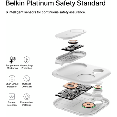 Зарядний пристрій бездротовий Belkin 3в1 Magnetic Foldable iPhone/Watch/AirPods, Qi2 15Вт, білий (WIZ029VFWH)