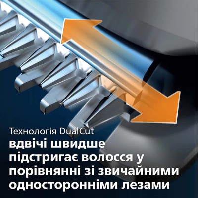 Набір для стрижки PHILIPS HC7650/15