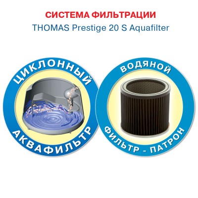 Пилосос Thomas миючий Prestige20S, 1600Вт, вода -20л, Aquafilter, сірий (788103) Пилосос Thomas миючий Prestige20S, 1600Вт, вода -20л, Aquafilter, сірий (788103)
