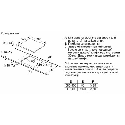 Варильна поверхня Bosch індукційна, 60см, чорний (PUG61KAA5E)