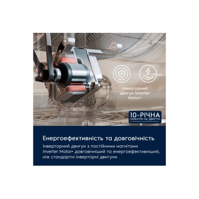 Пральна машина ELECTROLUX EW6SM427BU