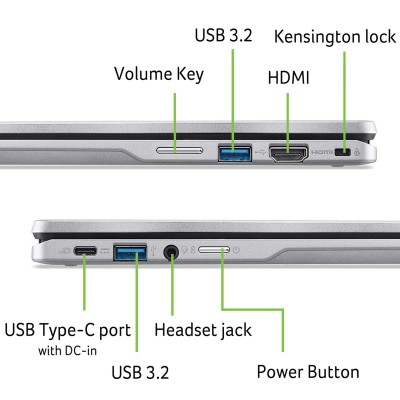 Ноутбук Acer Chromebook Spin CP314-2HN 14" WUXGA IPS Touch, Intel i3-N305, 8GB, F256GB, UMA, ChromeOS, сріблястий (NX.KYJEU.001)