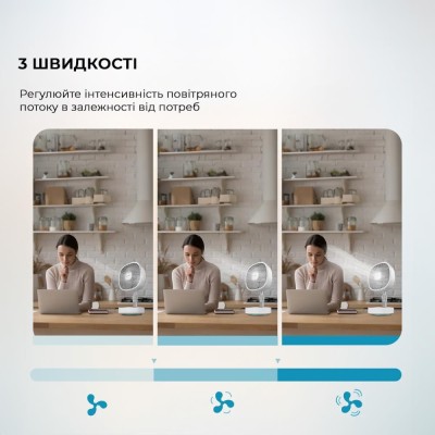 Портативний вентилятор CECOTEC Telescopic fan EnergySilence 1000 FoldAir Portable (CCTC-08361) Портативний вентилятор CECOTEC Telescopic fan EnergySilence 1000 FoldAir Portable (CCTC-08361)