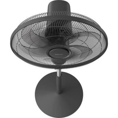 Вентилятор PHILIPS CX1520/01 Вентилятор PHILIPS CX1520/01