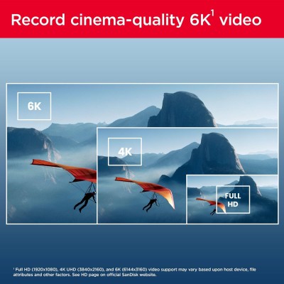 Карта пам'яті SanDisk SD 64GB C10 UHS-II U3 R280/W100MB/s Extreme Pro V60