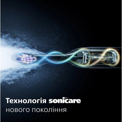 Щітка зубна електр. Philips, Sonicare 6100 Series, 62т. колив/хв, насадок-1, футляр, блакитний (HX7406/02)