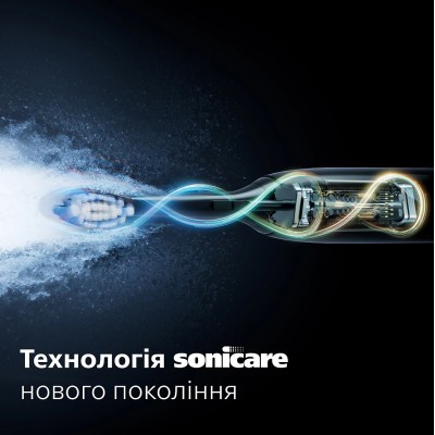 Щітка зубна електр. Philips, Sonicare 7100 Series, 62т. колив/хв, насадок-1, футляр, білий (HX7420/01) Щітка зубна електр. Philips, Sonicare 7100 Series, 62т. колив/хв, насадок-1, футляр, білий (HX7420/01)
