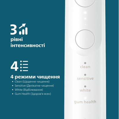 Щітка зубна електр. Philips, Sonicare 7100 Series, 62т. колив/хв, насадок-1, футляр, білий (HX7420/01) Щітка зубна електр. Philips, Sonicare 7100 Series, 62т. колив/хв, насадок-1, футляр, білий (HX7420/01)