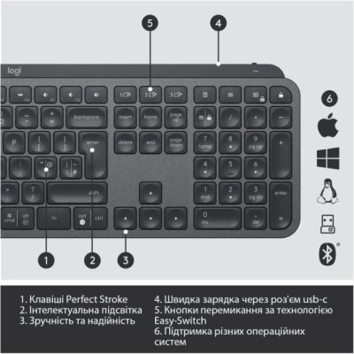Клавіатура бездротова MX KEYS MASTER GRAPHITE 920-010251 LOGITECH