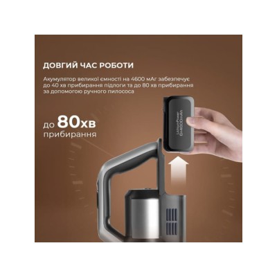 Ручний пилосос Jimmy PW11 PRO MAX
