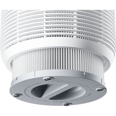 Очищувач повітря Xiaomi Smart Pet Care Air Purifier EU