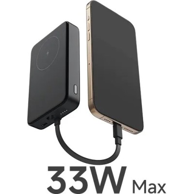 Портативна батарея Xiaomi 10000mAh 33W Magnetic Int/Cable (BHR9823GL)с