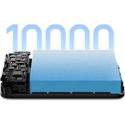 Портативна батарея Xiaomi 10000mAh 33W Magnetic Int/Cable (BHR9823GL)с