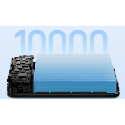 Портативна батарея Xiaomi 10000mAh 33W Magnetic Int/Cable(BHR9822GL)б