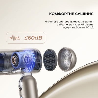 Фен-стайлер Dreame Pocket Titanium AHD51-TI