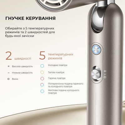 Фен-стайлер Dreame Pocket Titanium AHD51-TI