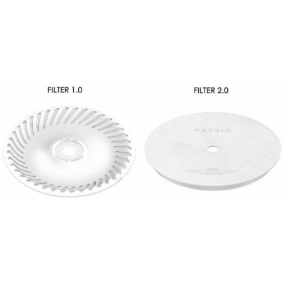 Фільтр PETKIT Water Fountain for EVERSWEET 5PCS 3.0 P4161