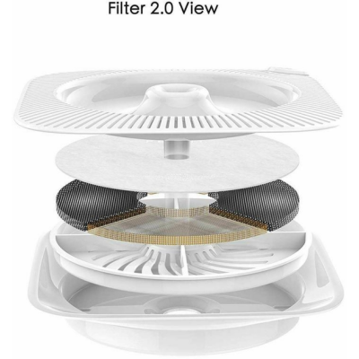Фільтр PETKIT Water Fountain for EVERSWEET 5PCS 3.0 P4161