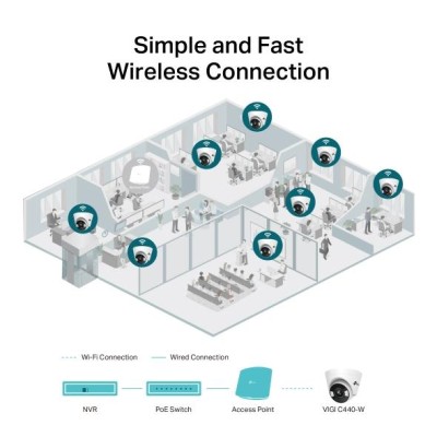 4 МП поворотна мережева камера, VIGI C440(2.8mm) TP-LINK 4 МП поворотна мережева камера, VIGI C440(2.8mm) TP-LINK