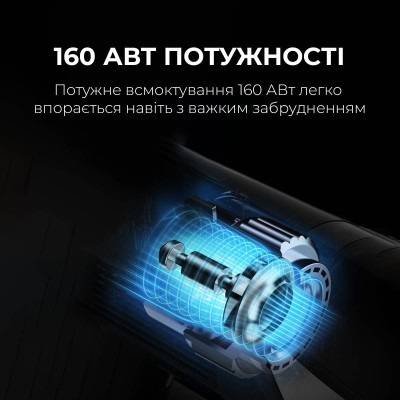 Ручний пилосос Jimmy JV9 Pro Aqua