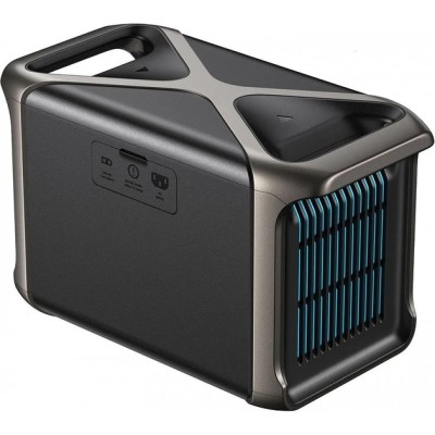 Зарядна станція Anker F1500 (1536Wh 1800W) EU