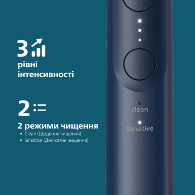 Зубна електрощітка PHILIPS Sonicare HX7403/05 Зубна електрощітка PHILIPS Sonicare HX7403/05