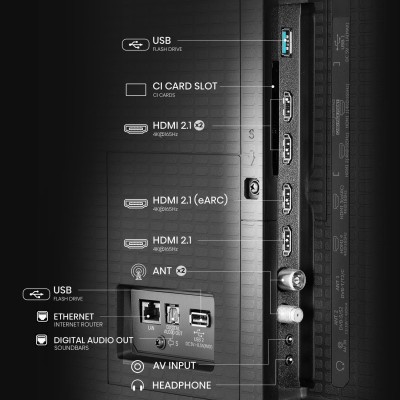 Телевізор HISENSE 55U7Q PRO рідкокристалічний